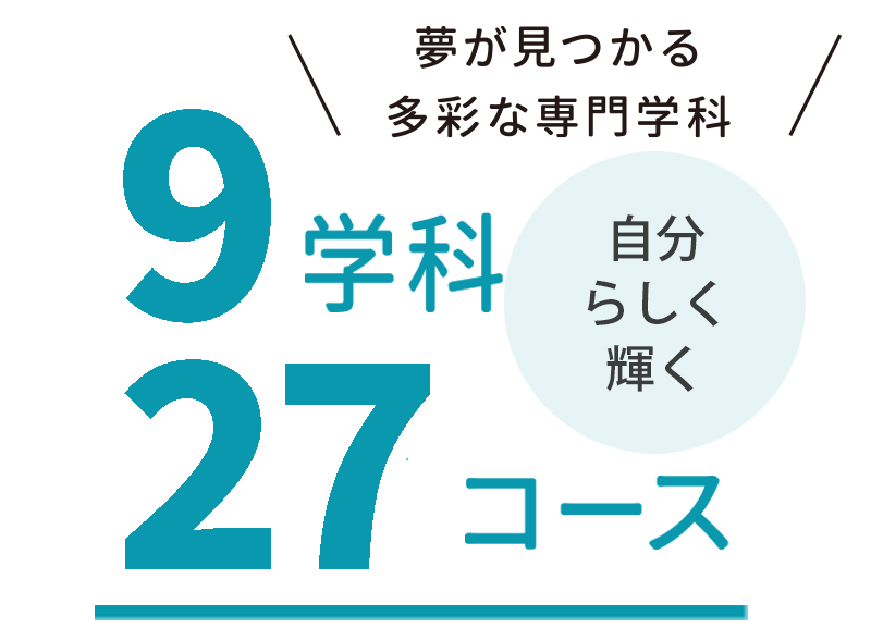 夢が見つかる多彩な専門学科